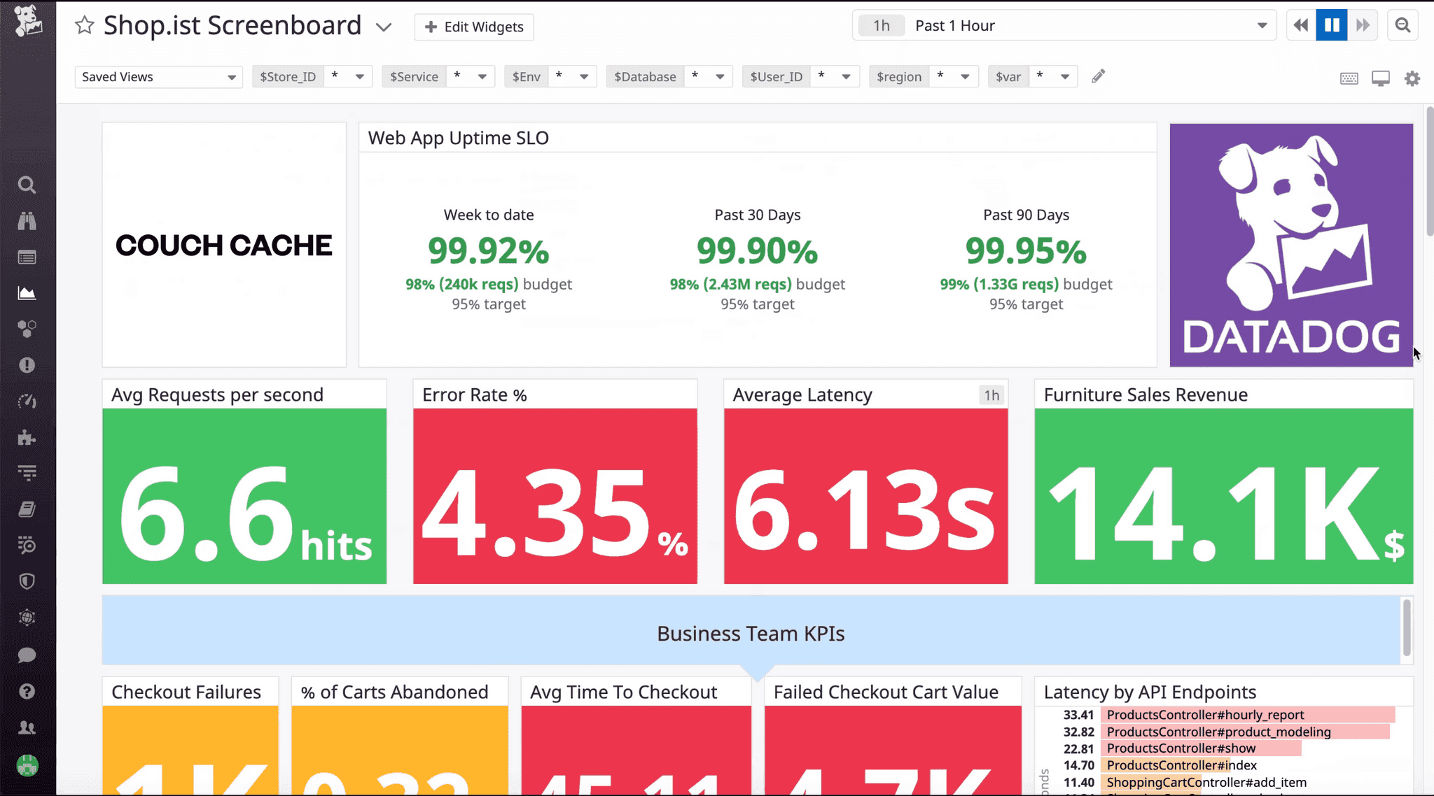 The essence of Application Performance Monitoring (APM) - metrics, insights, and benefits | Datadog The essence of Application Performance Monitoring (APM) - metrics, insights, and benefits | Datadog