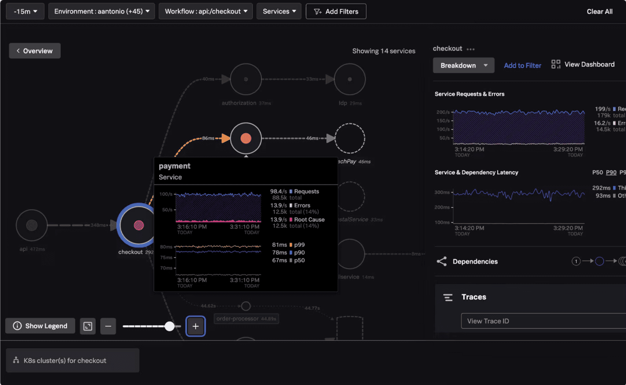 The essence of Application Performance Monitoring (APM) - metrics, insights, and benefits | Splunk APM The essence of Application Performance Monitoring (APM) - metrics, insights, and benefits | Splunk APM