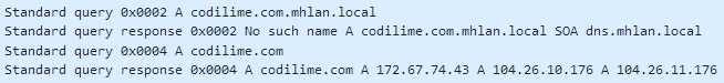 DNS resolution with added DNS suffix DNS resolution with added DNS suffix