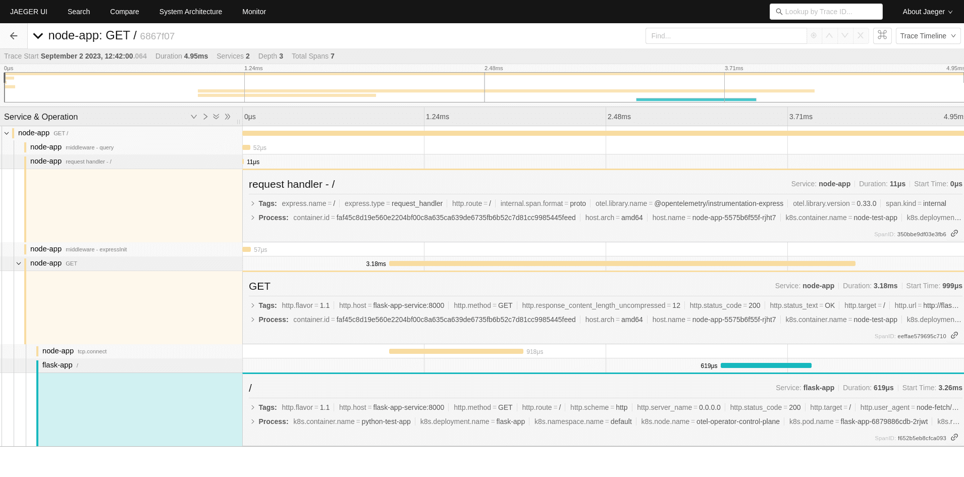 Jaeger web UI Jaeger web UI