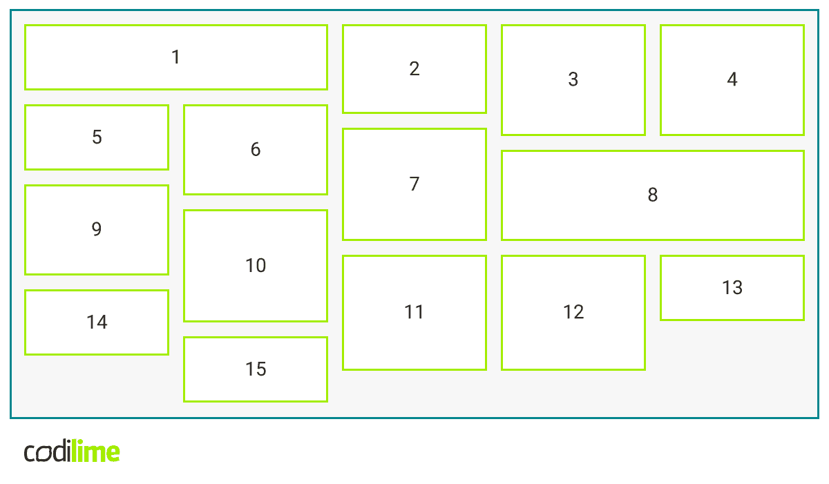 masonry layout with boxes of different width masonry layout with boxes of different width