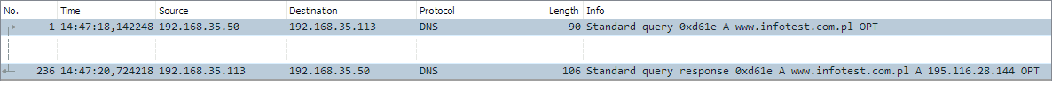 Resolution time for DNSSEC (as registered by Wireshark) Resolution time for DNSSEC (as registered by Wireshark)