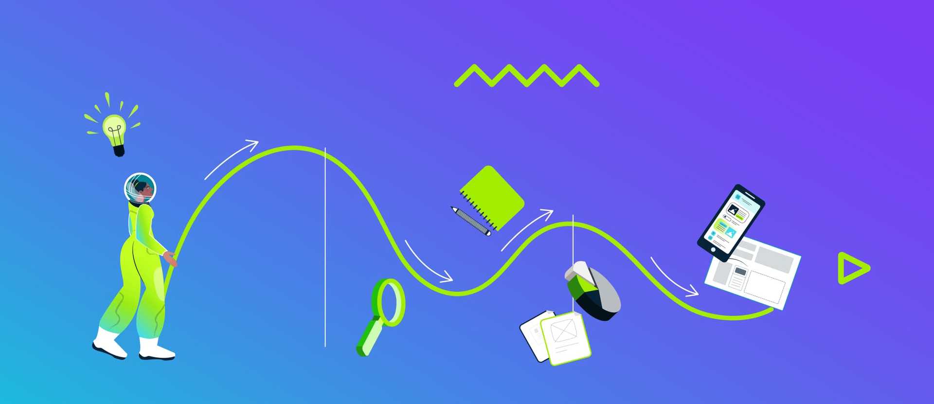 Thumbnail of an article about Product design stages: how to make a product modern and accessible