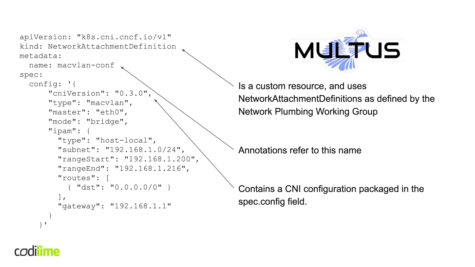 Multus CNI Multus CNI