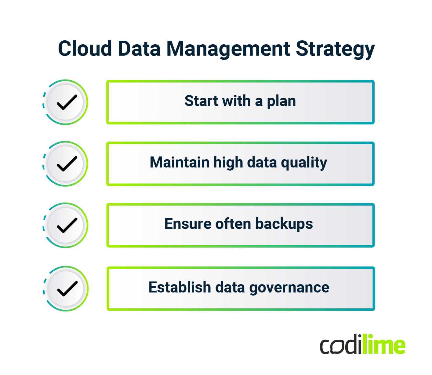 Cloud data management strategy Cloud data management strategy