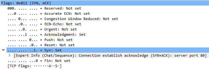 Established connection Established connection