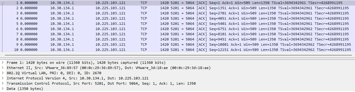 Testing Network Configurations With Free Traffic Generators Testing Network Configurations With Free Traffic Generators
