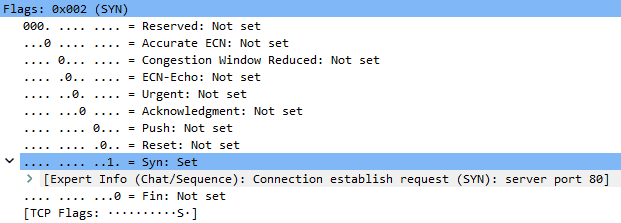 Connection initiation Connection initiation