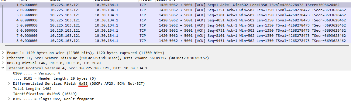Testing Network Configurations With Free Traffic Generators Testing Network Configurations With Free Traffic Generators