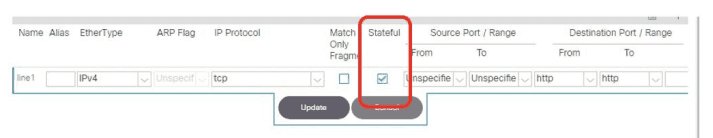 Cisco ACI contracts Cisco ACI contracts