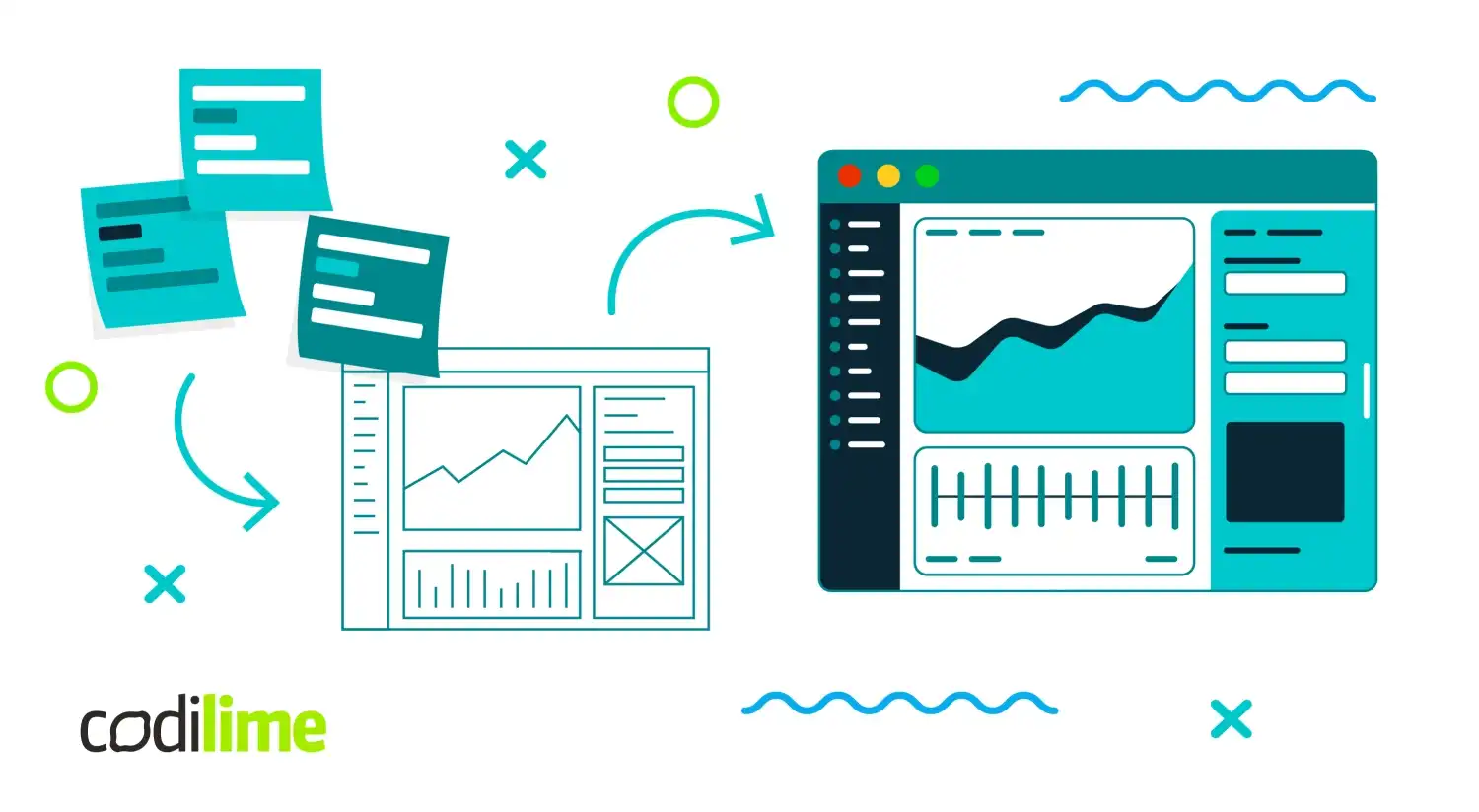 The difference between UX and UI The difference between UX and UI