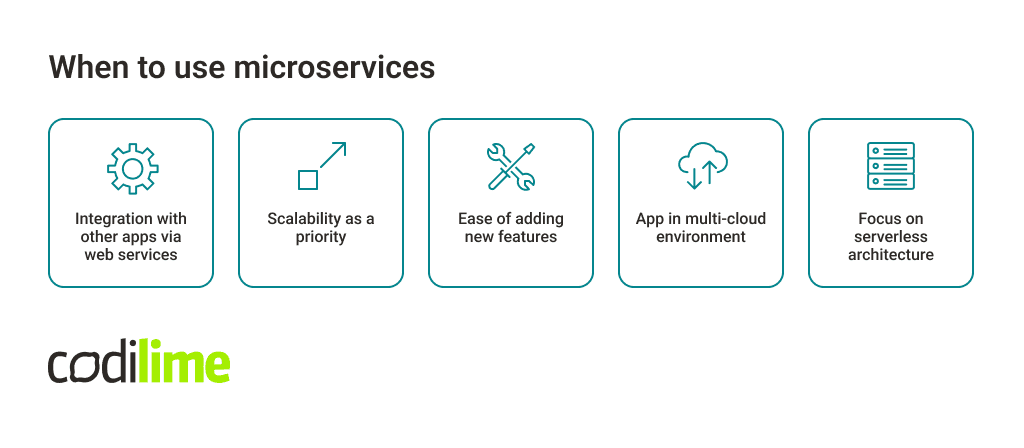 When to use microservices When to use microservices