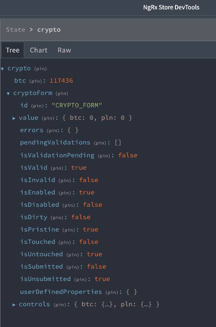 NgRx Store DevTools NgRx Store DevTools