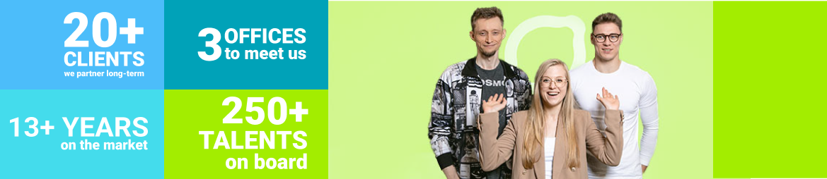 CodiLime Company in numbers