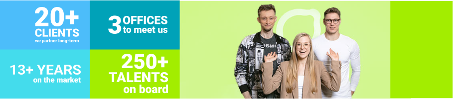 CodiLime Company in numbers