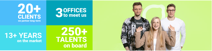 CodiLime Company in numbers