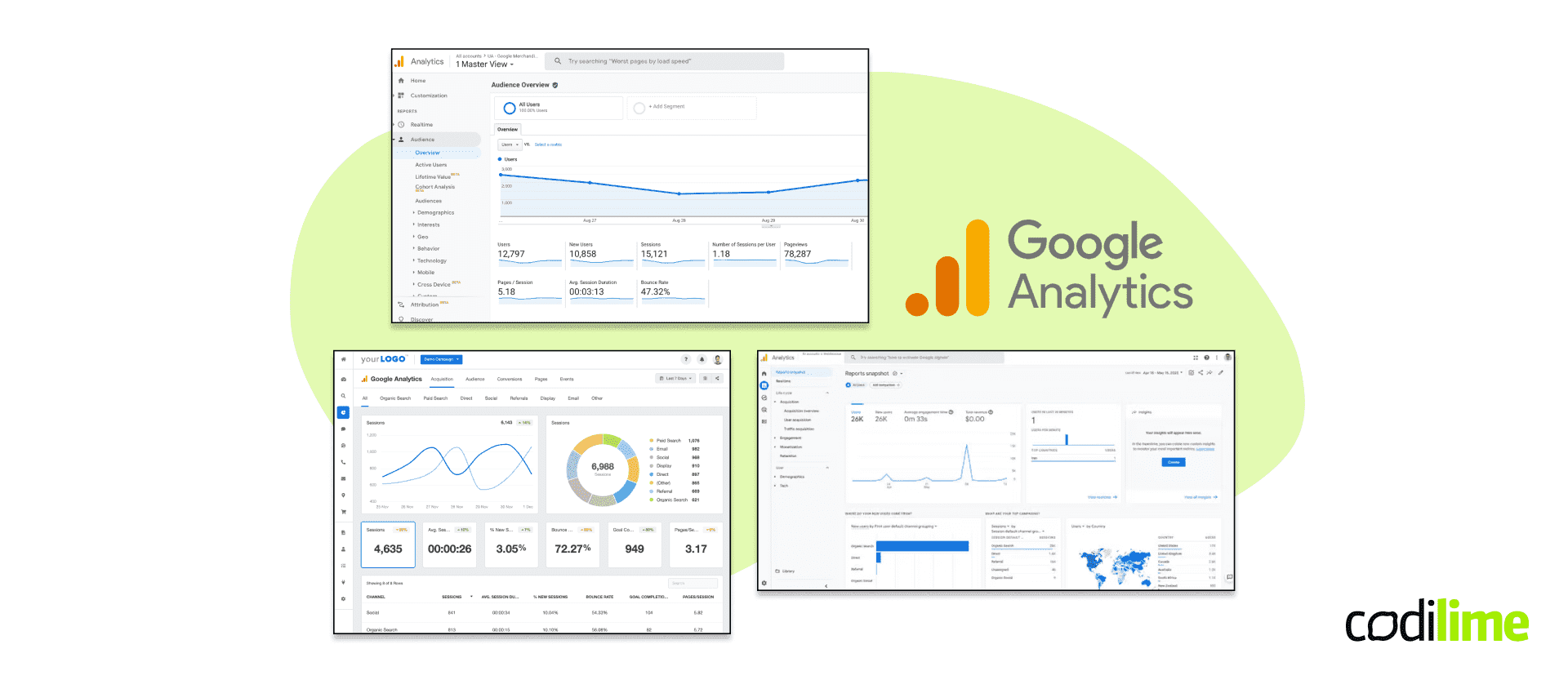 Tools for prototyping - Google Analytics Tools for prototyping - Google Analytics