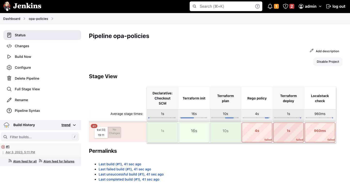 Jenkins Stage View screenshot Jenkins Stage View screenshot