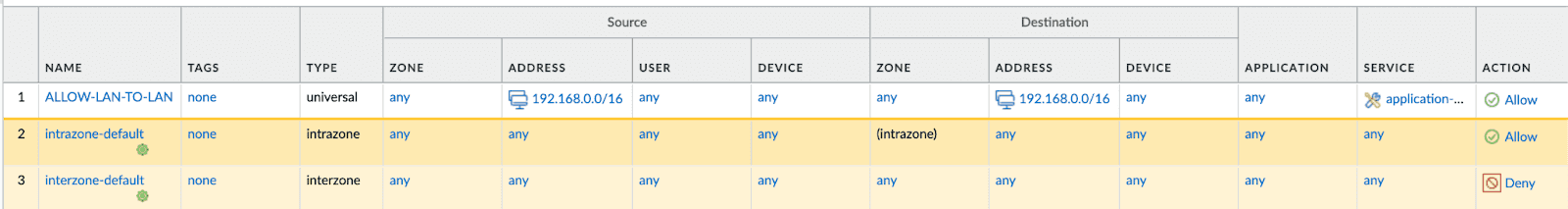 vm-series configuration and logs vm-series configuration and logs