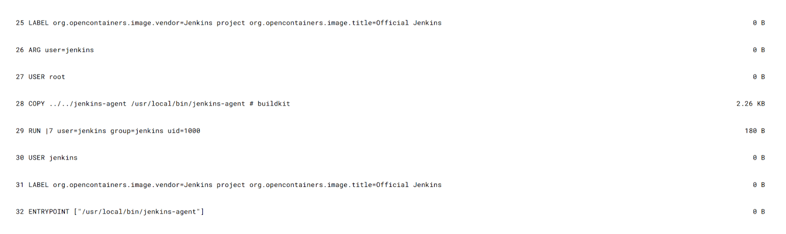 Agent Docker image Agent Docker image