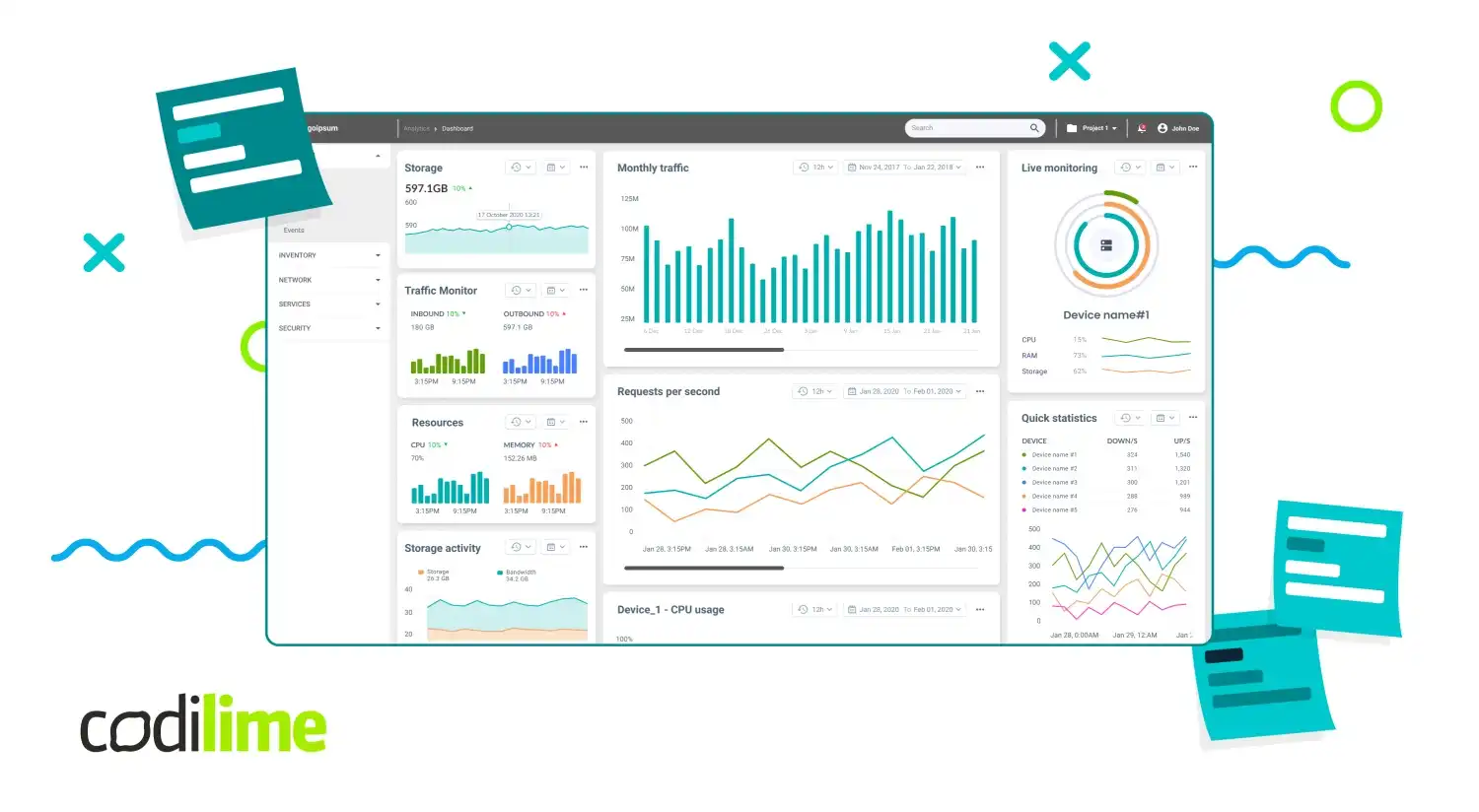 Data Visualisation in complex network applications Data Visualisation in complex network applications