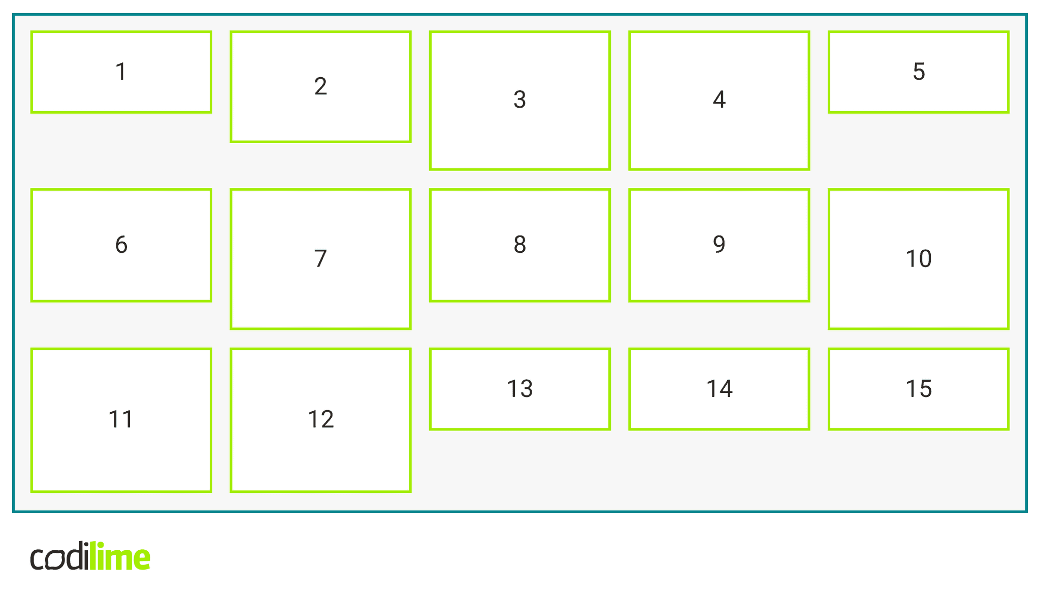 input structure to tranform input structure to tranform