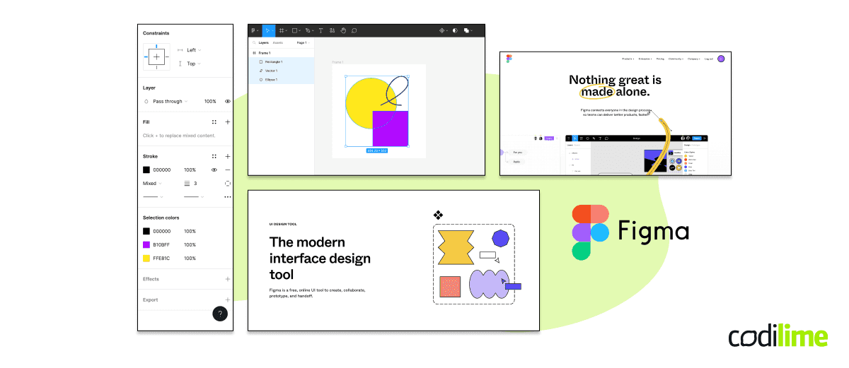 UX design system Figma UX design system Figma