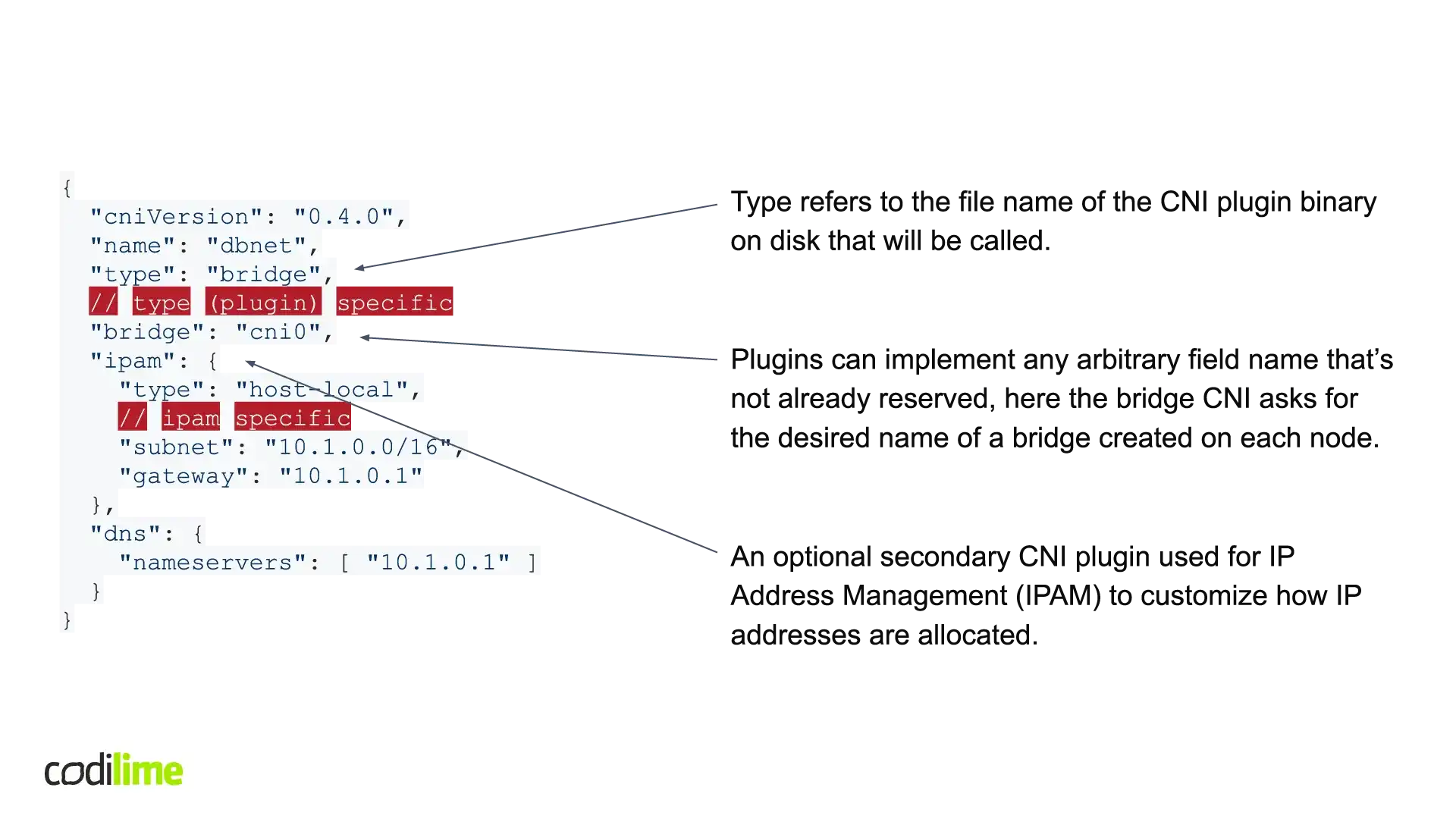 CNI configuration example CNI configuration example