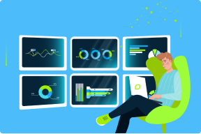 Using AI/ML for proactive detection of network overload/resource